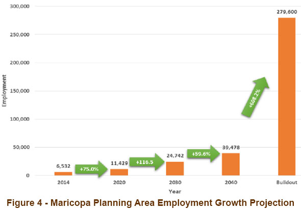 growth-fig4-big